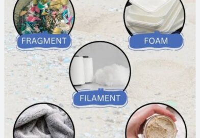 Mikroplastik Mengancam Manusia