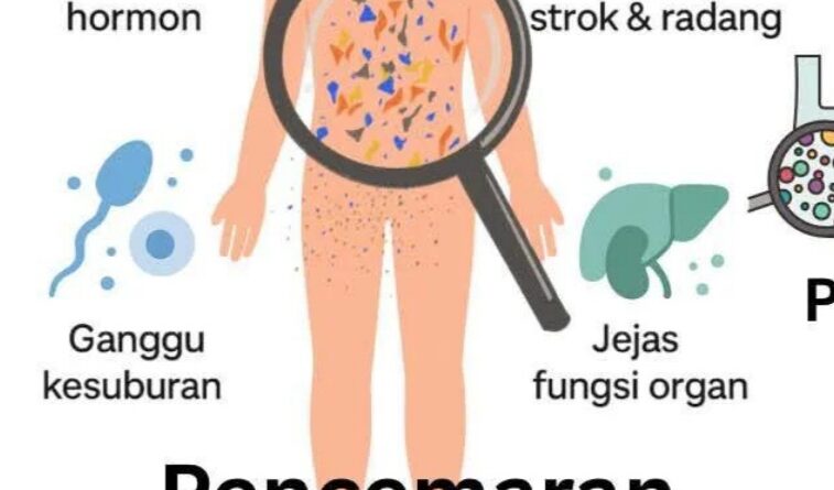 Mikroplastik dan Bahayanya bagi Kesehatan